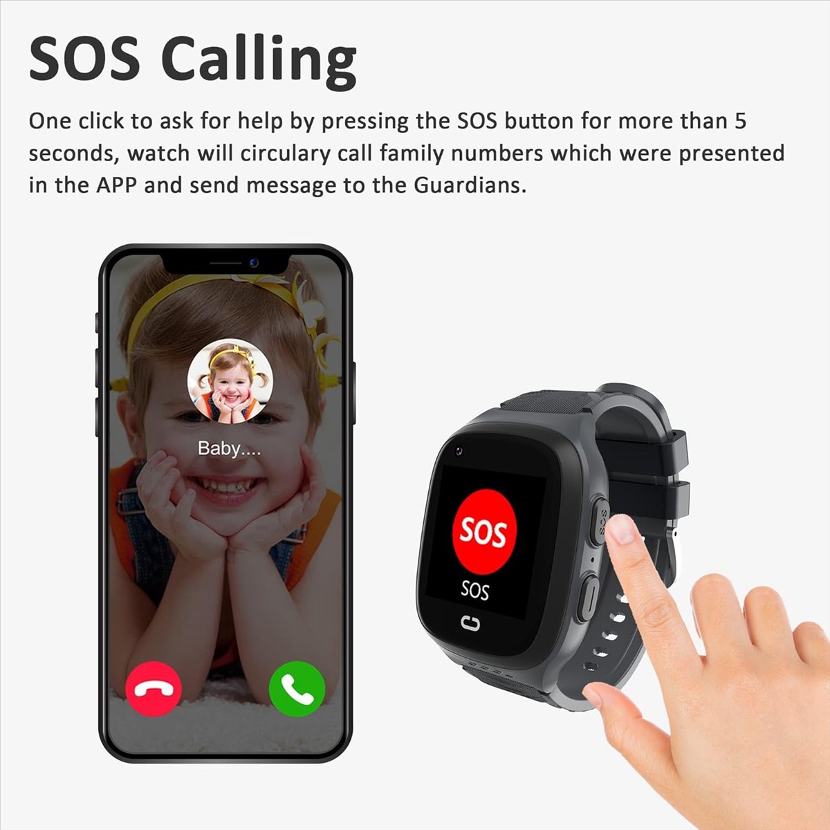 Smartwatch Watches For Kids With Gps - 4G Kids Smart Watch with GPS
