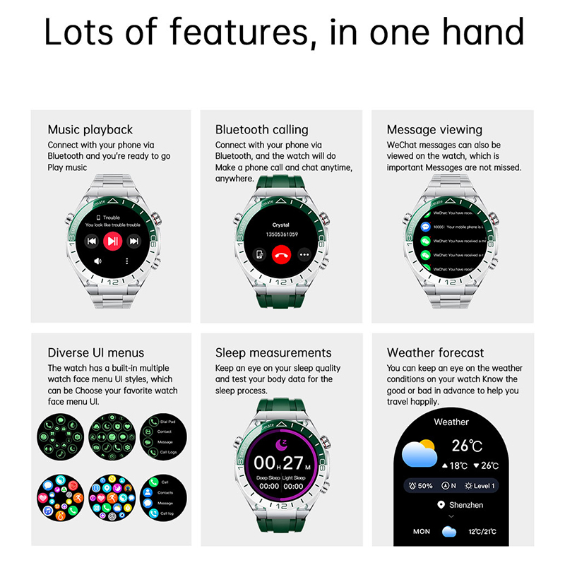 Hotsale Smartwatch Women Men L - Smartwatch Ladies Watches For Women recension och pris