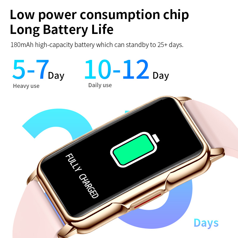 LIGE 2026 Smart Watch Women Me - Smartwatch Ladies Watches For Women recension och pris
