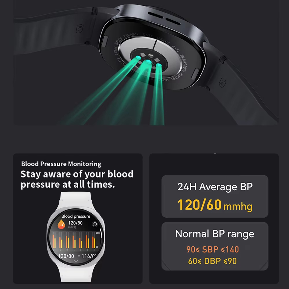 2026 Watch GPS Track Smart Wat - Smartwatch Watches For Men Digital recension och pris