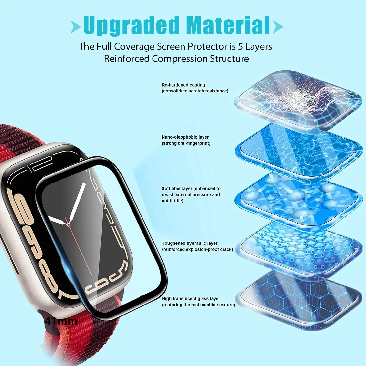 3D Tempered Glass For Apple Wa - Iwatch Smartwatch Series 7 recension och pris
