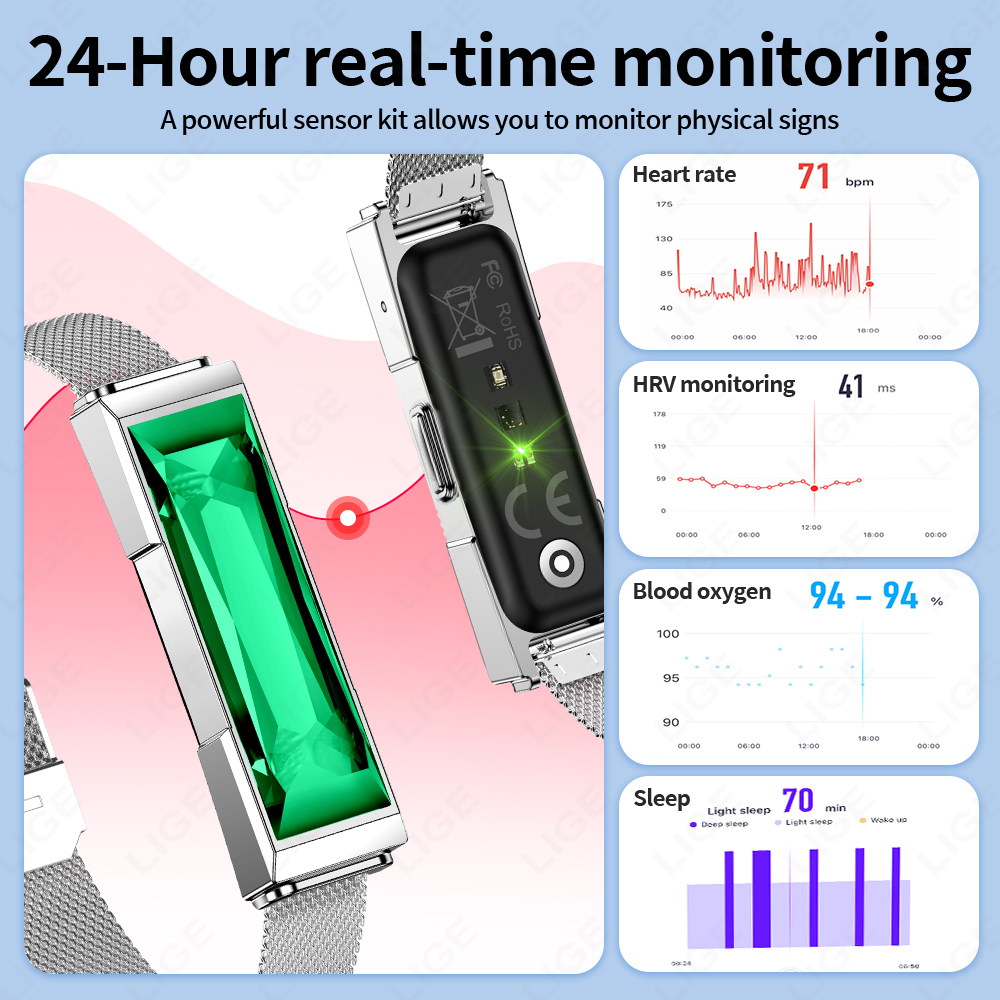 New Women Smart Bracelet Heart - Smartwatch Ladies Watches For Women recension och pris