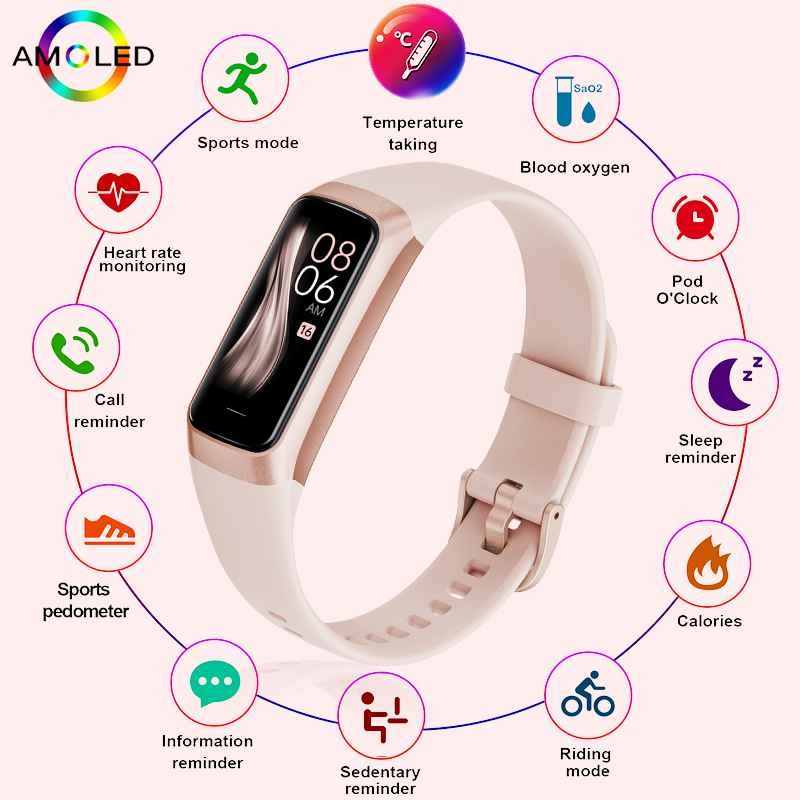 FOXBOX Smart Watch Men Fashion - Watches Ladies Smartwatch recension och pris