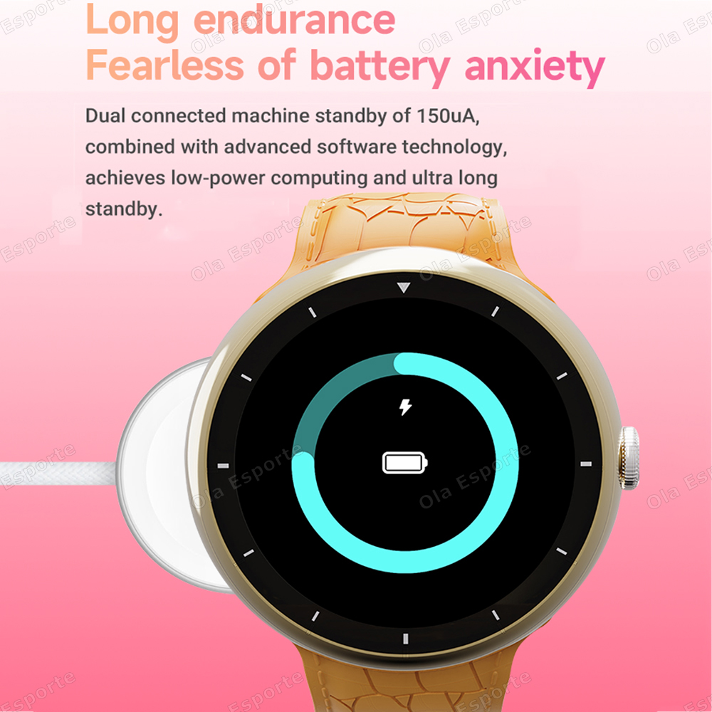 2025 New SmartWatch Men Women  - Smartwatch Watches For Men Digital recension och pris