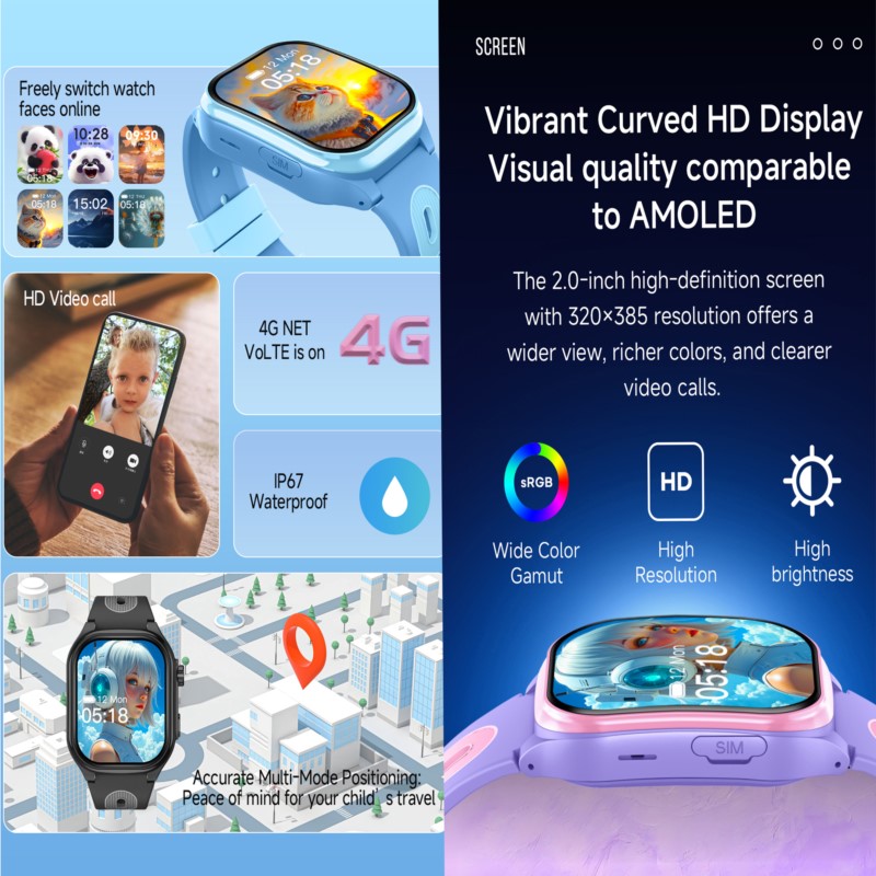 Kids 4G Smartwatch 2.0 Inch HD - Smartwatch Watches For Kids With Gps recension och pris