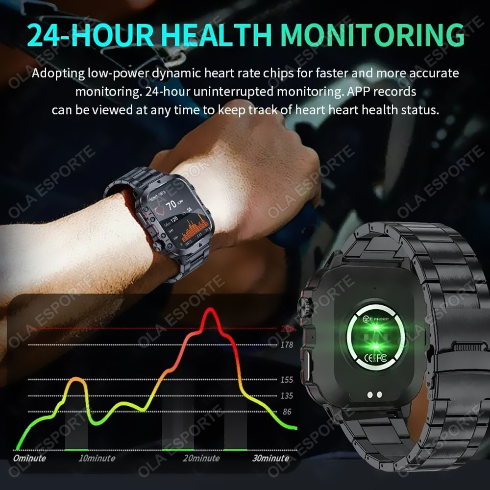 2026 New Military Smart Watch  - Smartwatch Watches For Men Digital recension och pris