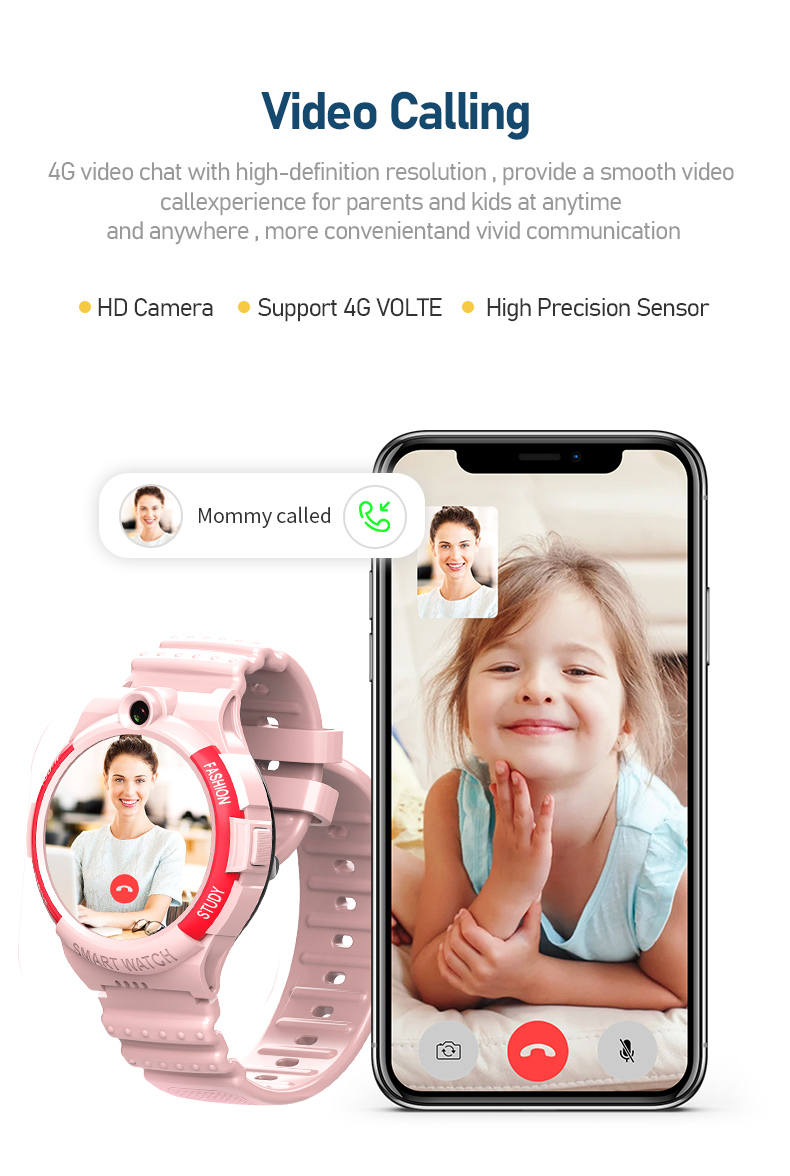Getfitsoo 4G Kid Smart Watch V - Smartwatch Watches For Kids With Gps recension och pris