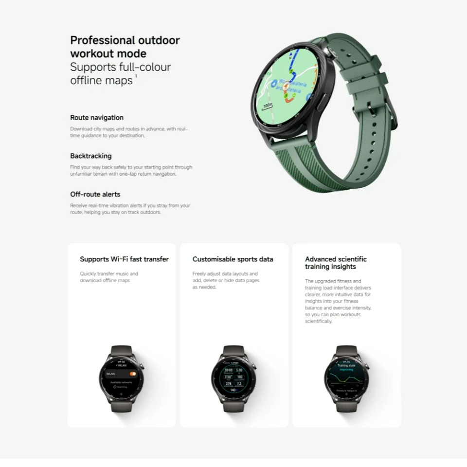 Global Version Xiaomi Watch S5 - Smartwatch Ladies Watches For Women recension och pris