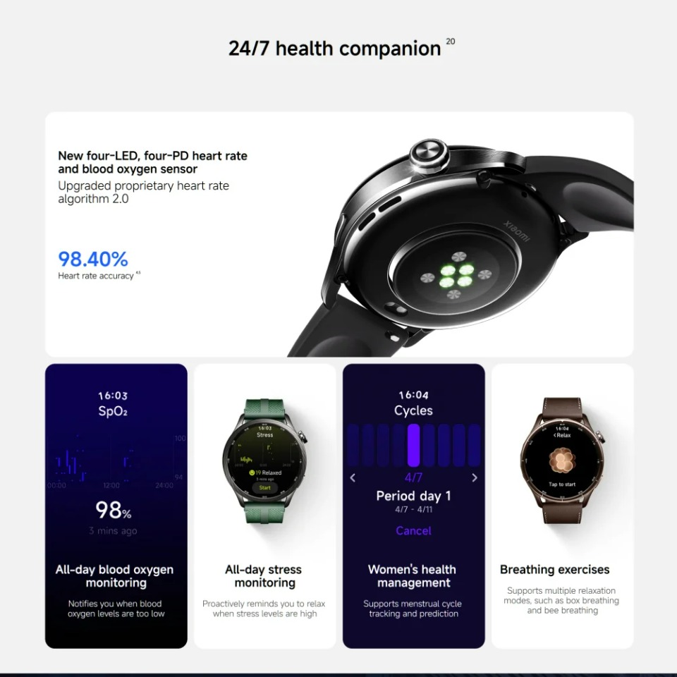 Global Version Xiaomi Watch S5 - Smartwatch Ladies Watches For Women recension och pris